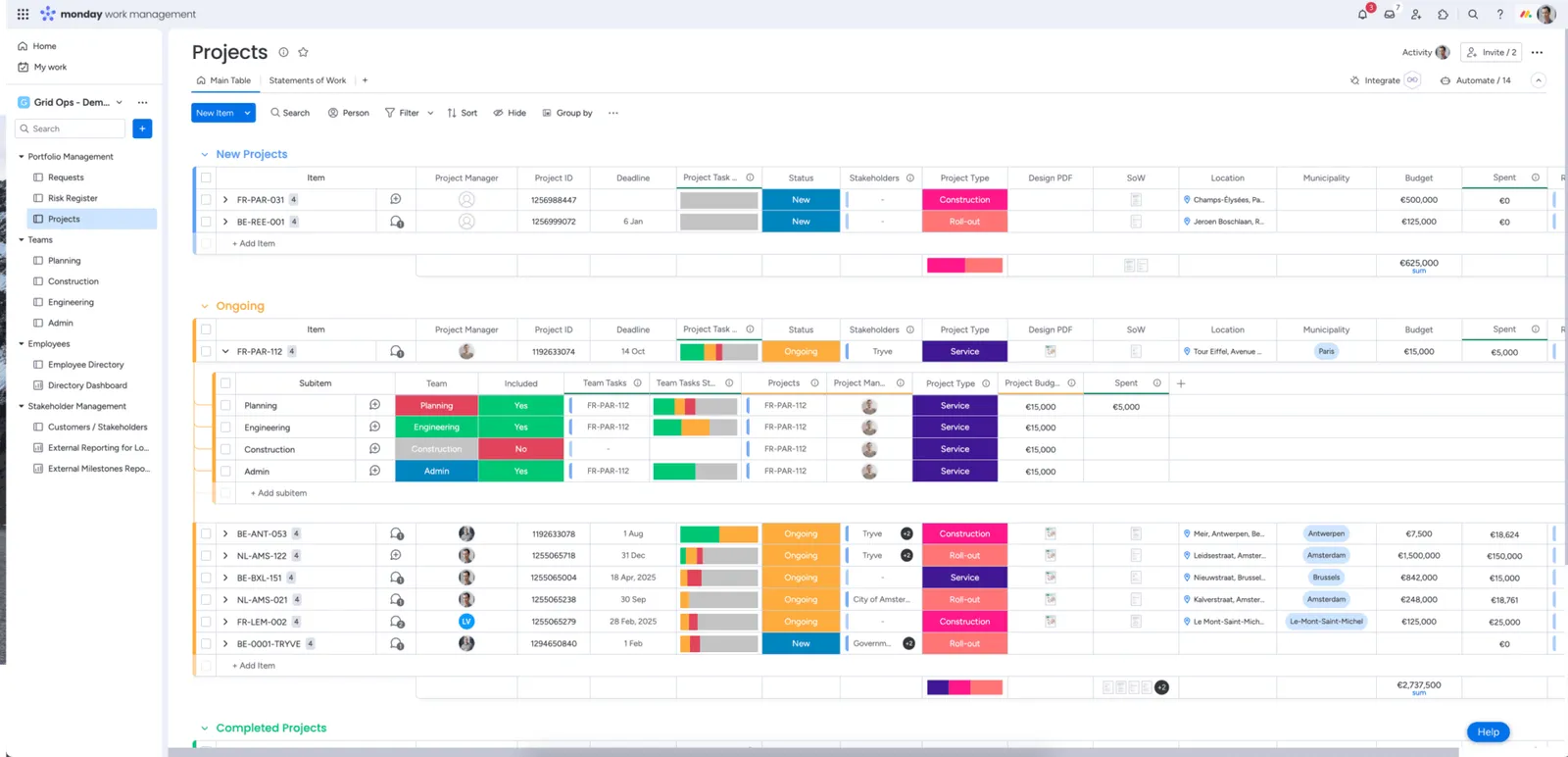 Een portfolio van distributieprojecten in monday.com