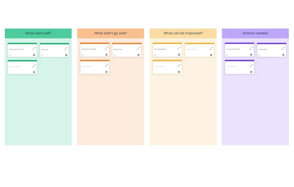 Een retrospective op WorkCanvas met kolommen vol sticky notes